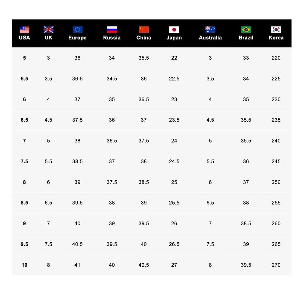 Schutz PInk Ankle Wrap Sandal SIZE 8 Jessie Gladiator Heel Leather $118 NEW - Picture 12 of 12